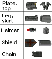 RS Classic Steel Armour