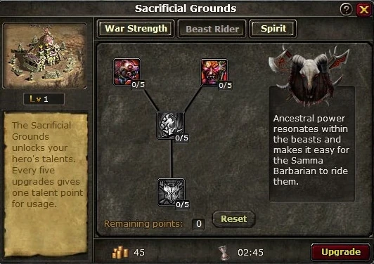 Tribal Sacrificial Grounds