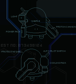 TS Plans