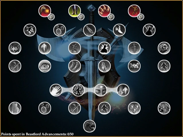 Beastlord AA Tree.jpg