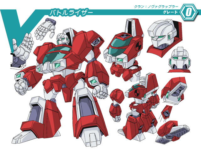 Unit ng09
