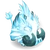 Aggressive Blibli Ghostof