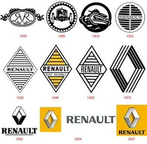 Logo-renault