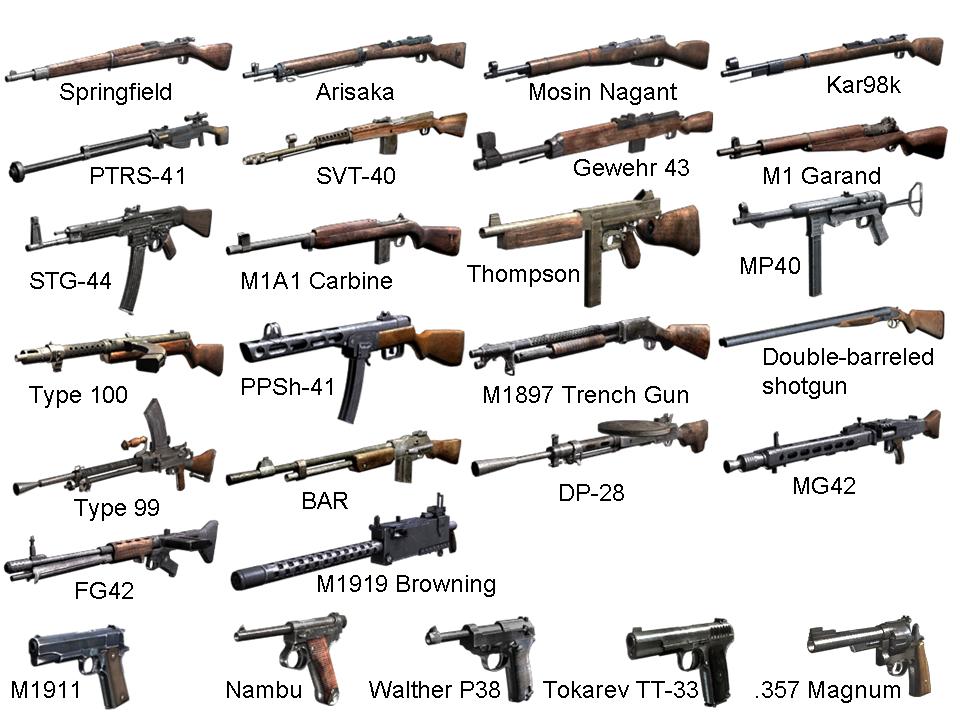 call of duty 1 weapons