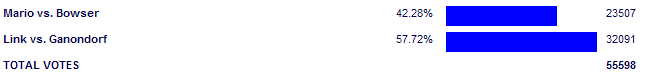 Poll4572.png