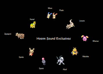 Hoenn Sound exclusives