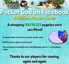 Demographic1