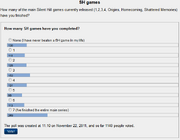 Gamespoll