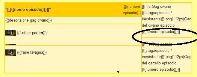 Template simpson italy.png