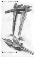 Gatling-arm