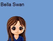 Avatar BELLA