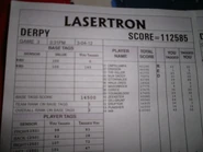 Scoreboard