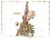 Birthsign tower