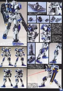 Duel Gundam MG 4