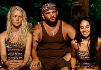 Russell and his allioence