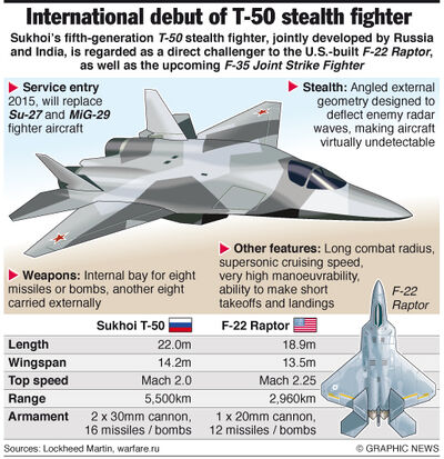 T-50-stealth-fighter-1-