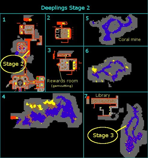Deeplings Stage 2