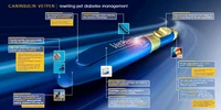 VetPen technical details
