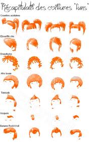 Babydow Hair Chart
