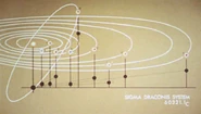 Sigma Draconis system