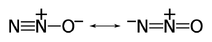 Nitrous-oxide-2D-VB