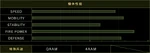 ACAH Su-37 Statistics