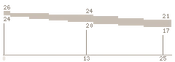 M4A1 Range BFP4F.png