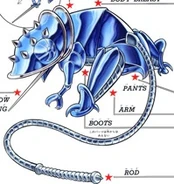 Armadura de Camaleòn