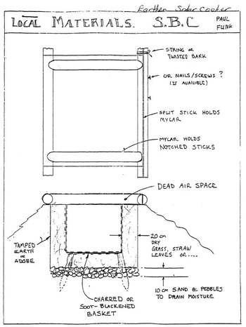 Paul Funk Earthen Solar Cooker 1997