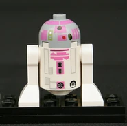 R2-KT