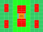 Candles Layout