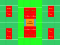 Candles Layout