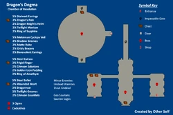 Chamber of Resolution