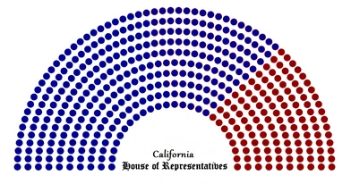 California House