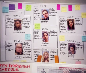 Abed's Chicken Finger maffia