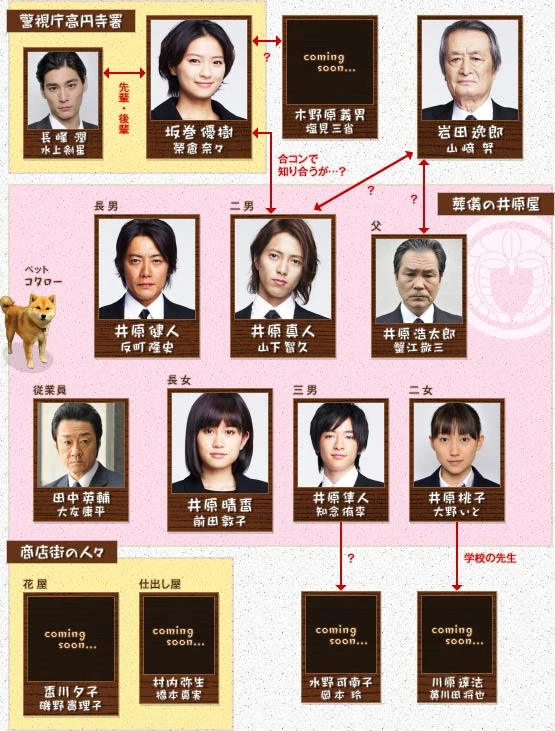 Ending Planner / Saikou no Jinsei no Owarikata [Soundtrack บรรยายไทย