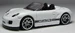 Boxster Spyder - 12NM