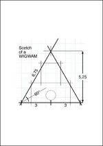 Gimyckowigwamscetch