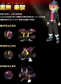 Shopro Raichi