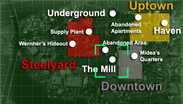 The Mill loc