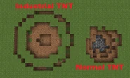 SingleBlockBlastRadiusTNTComparison