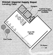 Shintel Landing Field