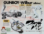 Gunboy-wilbur-notes