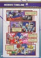 Mobius Timeline 17