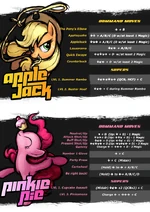 Fightingismagiccommandlistajandpinkie
