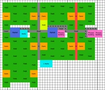 Flexible Orriential Farms