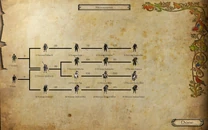 Mercenaries Reworked