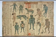 Kappa document