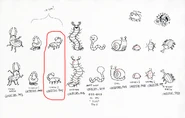 Modelsheet bugs