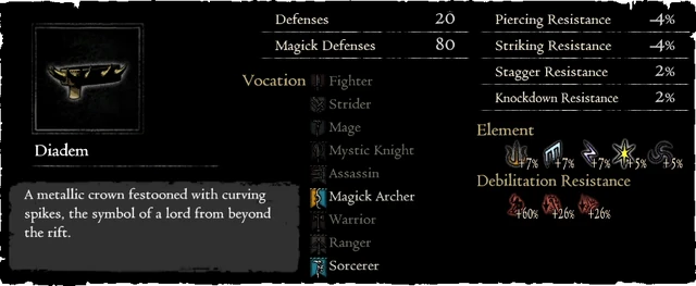 Dragonforged Diadem